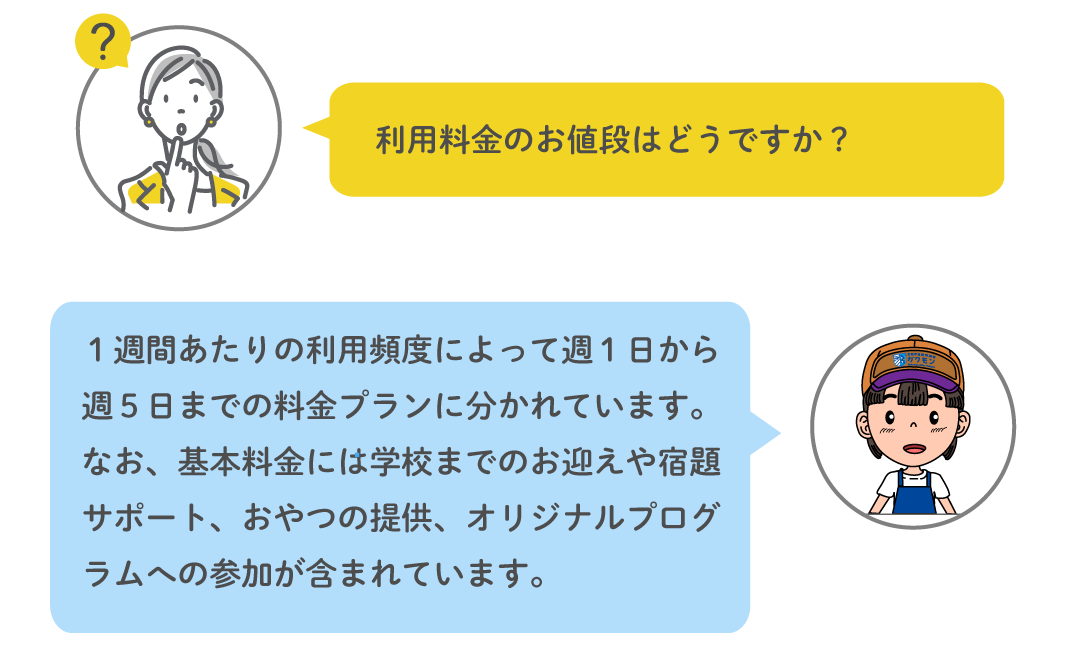 利用料金のお値段はどうですか?— 利用頻度によって週1日から週5日までの料金プラン