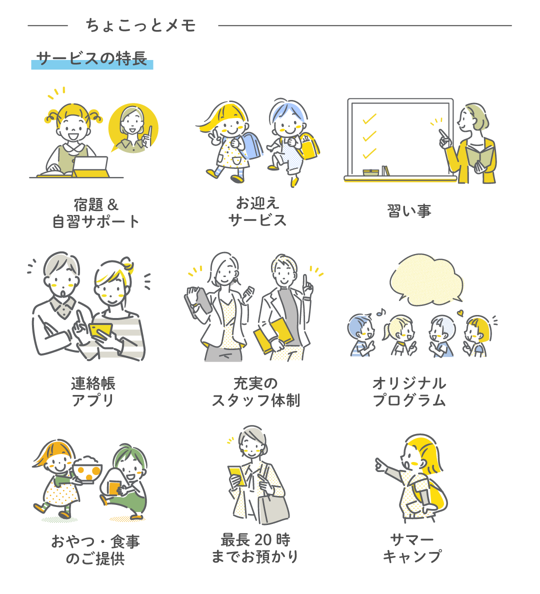 ちょこっとメモ サービスの特長 宿題&自習サポート・お迎えサービス・習い事・連絡帳アプリ・充実のスタッフ体制・オリジナルプログラム・おやつ食事のご提供・最長20時までお預かり・サマーキャンプ