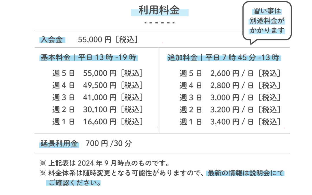 ガクモン南浦和校 利用料金(入会金55,000円・基本料金週1〜5日・延長料金700円/30分)