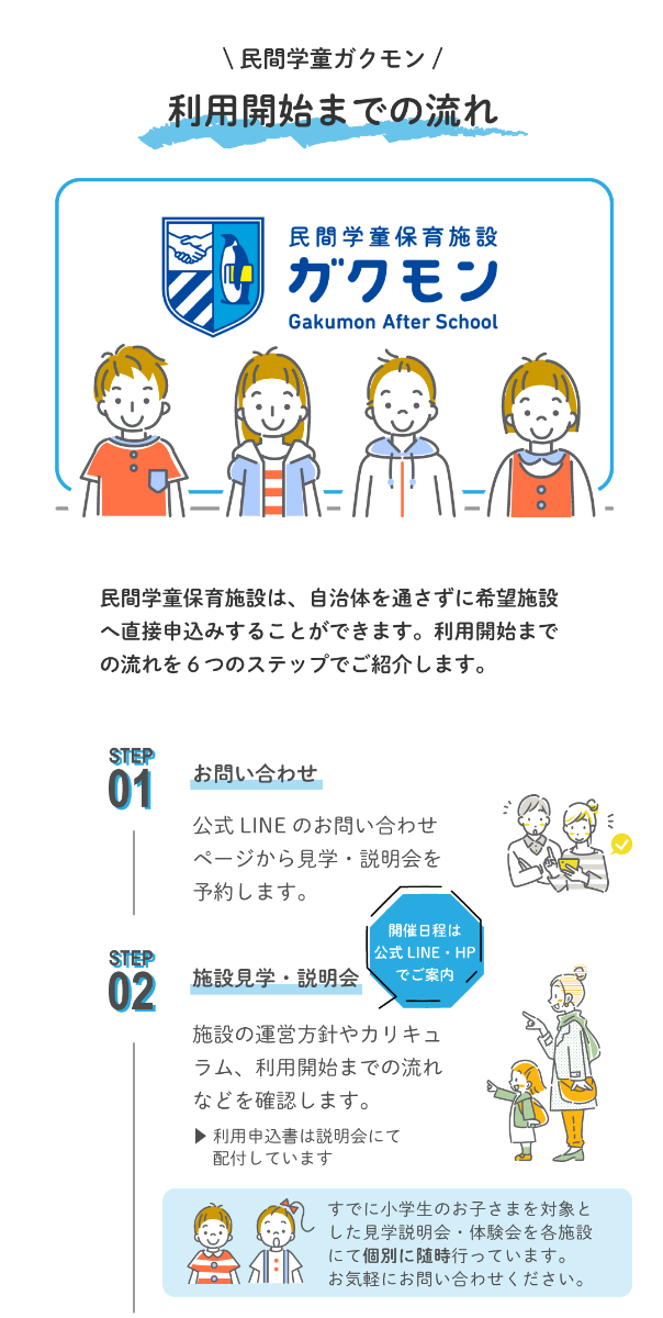 利用開始までの流れ STEP01 お問い合わせ・STEP02 施設見学・説明会