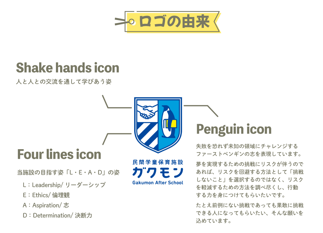 ロゴの由来 — Shake hands icon・Four lines icon・Penguin icon