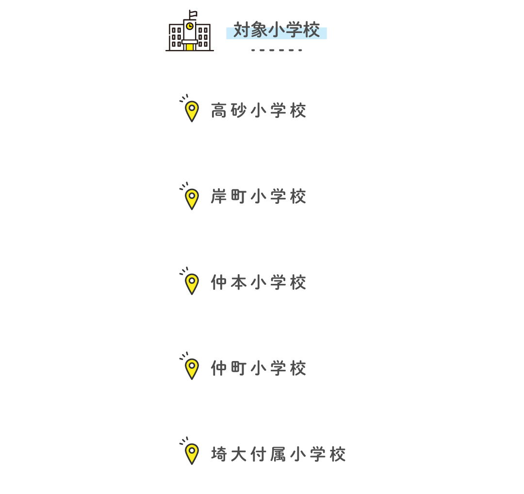 ガクモン浦和高砂校 対象小学校