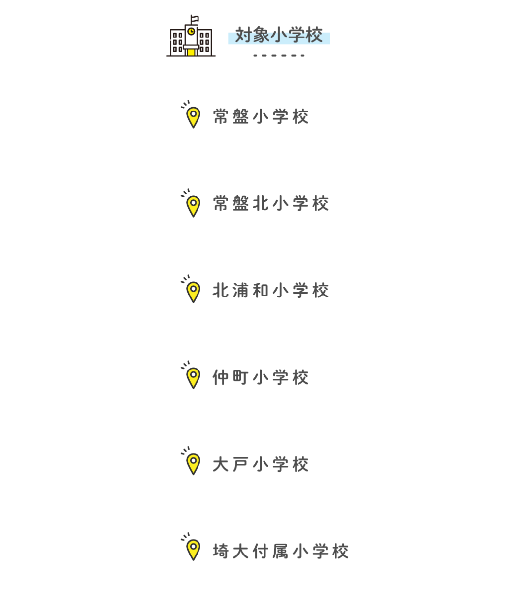ガクモン浦和常盤校 対象小学校