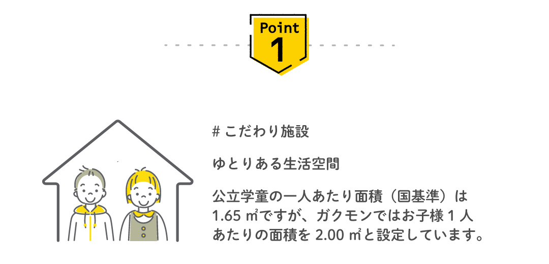 Point1 こだわり施設 — ゆとりある生活空間(お子様1人あたり面積2.00㎡)